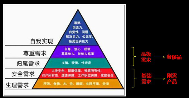 奢侈品包装的6个技巧-上海奢侈品包装展览会